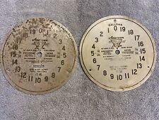 1920 original clock for sale  Canton