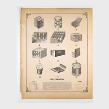 Grabado de página de invención de 'paquetes de mantequilla' grandes originales de 1892 (35) segunda mano  Embacar hacia Argentina
