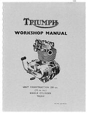 Triumph workshop manual for sale  Lexington