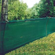 Windbreak shade netting for sale  CIRENCESTER