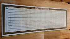 El gráfico de la historia mundial desde 4000 aC hasta 1985 dC 3 x 8 pies 2 secciones Carlson, usado segunda mano  Embacar hacia Argentina