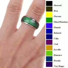 anello cambia colore usato  Mira