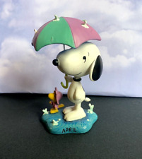 Snoopy woodstock april for sale  Grants Pass
