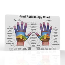 Hand reflexology reference for sale  Shipping to Ireland