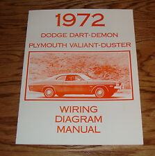 1972 dodge dart for sale  Reinbeck