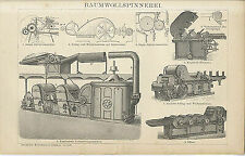 Baumwollspinnerei wickelmaschi gebraucht kaufen  Grabenstätt