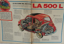 Fiat 500 scheda usato  Torino