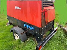 20kva generator for sale  DURSLEY