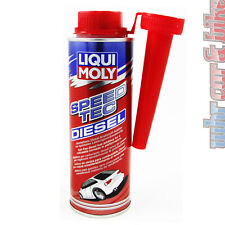 Liqui moly 3722 for sale  Shipping to Ireland
