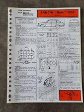 Fiche technique automobile d'occasion  Saint-Barthélemy-d'Anjou