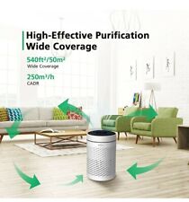 Isinlive air purifier for sale  Orrville
