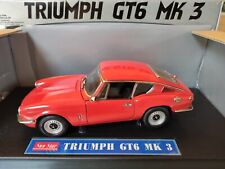 Triumph gt6 mk3 for sale  BRISTOL