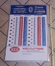 Vintage keo cutters for sale  Toledo