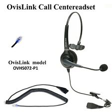 Ovislink call center for sale  Shipping to Canada
