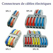 Inline electric cable d'occasion  Expédié en Belgium