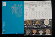 1999 uncirculated canada gebraucht kaufen  Osnabrück