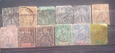 Lot timbres guadeloupe. d'occasion  Plouarzel