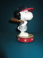 Snoopy minnesota twins for sale  Shelton