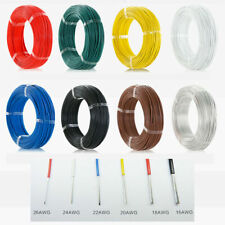 Ptfe cable wire for sale  Shipping to United States