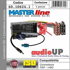 Connettore radio iso usato  Marigliano