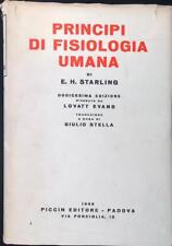 Principi fisiologia umana usato  Italia