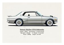 Datsun skyline hakosuka for sale  HAMILTON