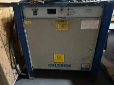 36 volt forklift battery for sale  North Bergen