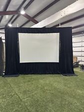 Rear projector screen for sale  Coweta