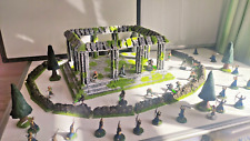 Model parthenon acropolis for sale  BIRMINGHAM
