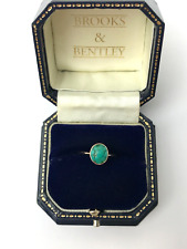Victorian turquoise ring for sale  LIVERPOOL