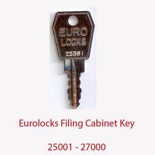 Eurolocks replacement filing for sale  MACCLESFIELD