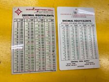 Decimal equivalents chart for sale  Williston