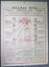 Hillman minx genuine for sale  UK