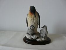 Country artists penguin for sale  AYLESBURY