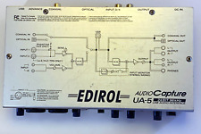 Dispositivo de captura de áudio digital Roland EDIROL UA-5 USB 24bit 96kHz em muito bom estado comprar usado  Enviando para Brazil
