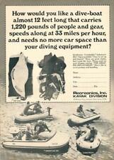 1970 recreonics kayak for sale  Salem