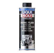 Liqui moly 2427 for sale  SWINDON