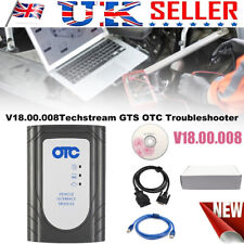 Professional gts vim for sale  UK