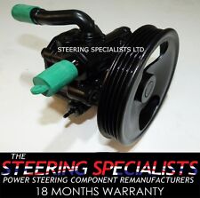 power steering pump mx5 for sale  WAKEFIELD