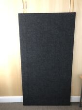 Display panels for sale  SOLIHULL