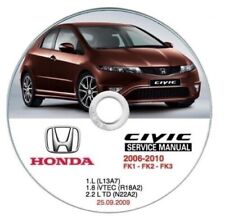 Honda civic manuale usato  Italia