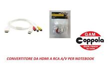 Cavo convertitore hdmi usato  Mugnano Di Napoli