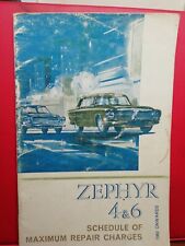 Ford zephyr mk3 for sale  ST. AUSTELL