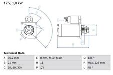 Bosch 0986022581 starter gebraucht kaufen  Bautzen-Umland II