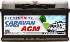 Electronicx caravan edition gebraucht kaufen  Cleebronn
