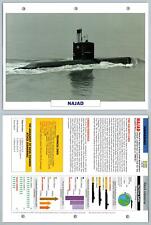Najad 1979 submarines usato  Spedire a Italy