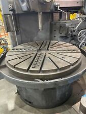 Schiess vertical turret for sale  Millington