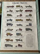 Vintage classic trucks for sale  Hollsopple