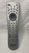 Panasonic projection remote for sale  Avondale