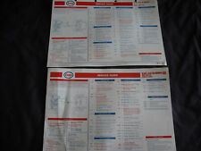 lubrication charts for sale  SOUTH MOLTON